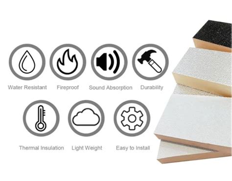 Insulation Rigid Foam Polyisocyanurate Roofing Board PIR/PF Wall Panel ...