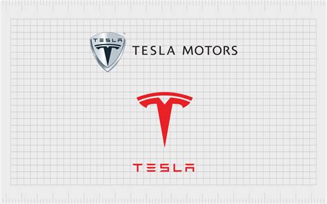 Tesla Logo History: What Does The Tesla Symbol Mean?