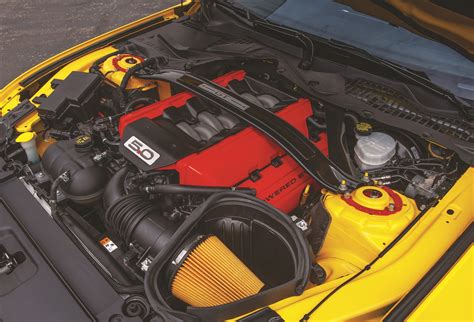 A Quick Introduction to the Ford 5.0L Coyote V8 Engine Family & Engine Spec Guides