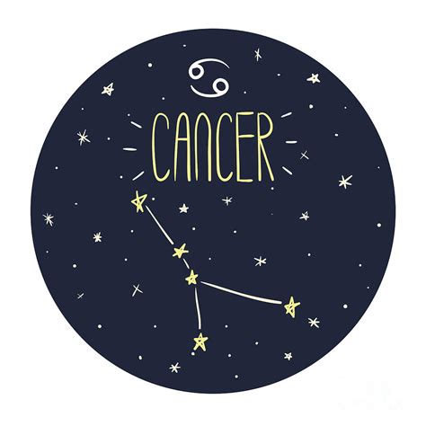 Cancer Zodiac Sign