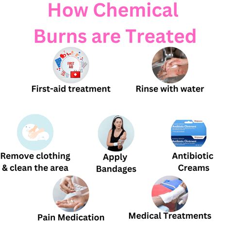 7 Effective Tips for Chemical Burn Treatment - Credihealth | Credihealth