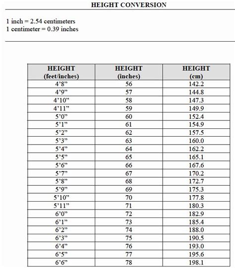 Height Conversion Chart Printable