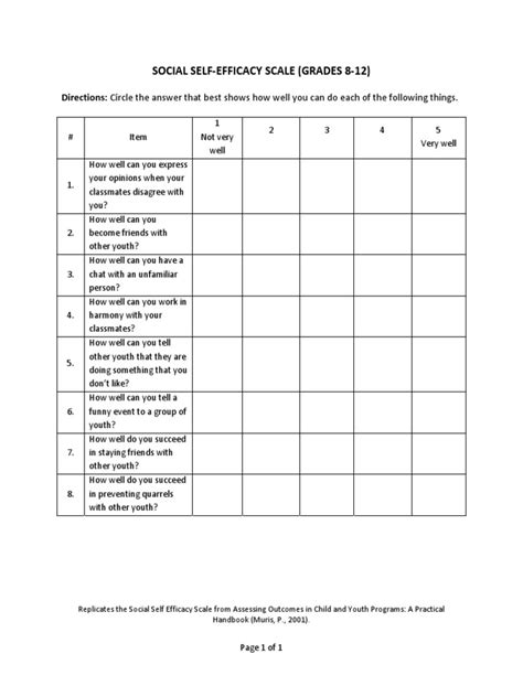 Muris Social Self Efficacy Scale Grades 8 12 0 | Psychology & Cognitive Science | Behavioural ...