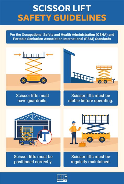 Essential Scissor Lift Safety Tips | BigRentz