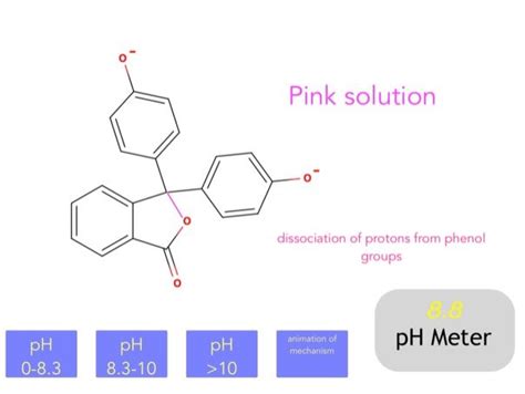 Phenolphthalein Structure