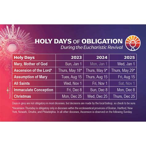 Catholic Holy Day Of Obligation 2024 - Kipp Seline