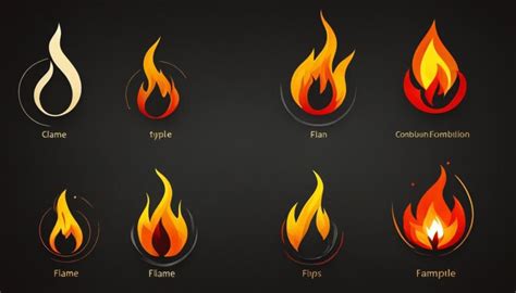 Igniting Minds: Combustion, Its Types & Examples