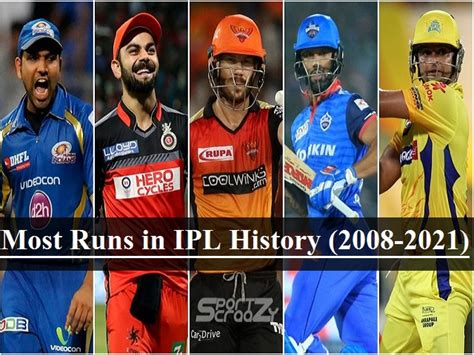 Most Runs In IPL History 2021, 2020, 2019 To 2008: Virat Kohli #1, Shikhar Dhawan #2, Suresh ...