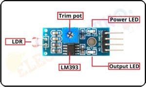 LDR sensor module | How LDR Sensor Works » ElectroDuino