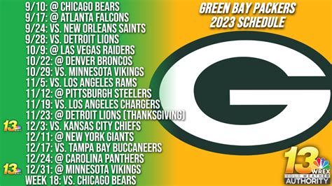 NFL Schedule Release: Green Bay Packers 2023-24 Opponents | Top Stories ...