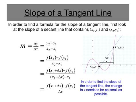 PPT - Section 2.1 – The Derivative and the Tangent Line Problem ...