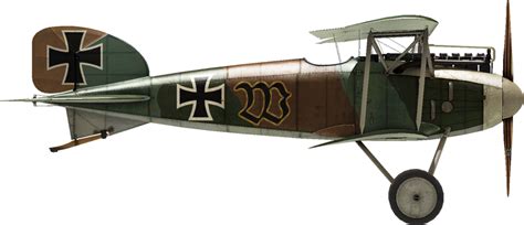 Jasta 2 Boelcke | Aircraft Profiles Ww1 Aircraft, Biplane, Model Planes, Aviation Art, World War ...