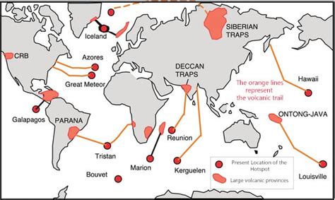 Hotspot Volcanism, Mantle plumes, Flood Basalt, Supervolcanoe - PMF IAS