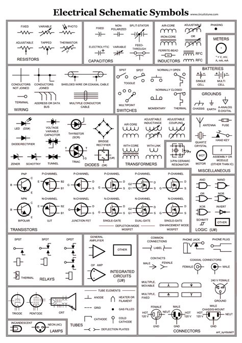 Basic Electrical Schematic Symbols