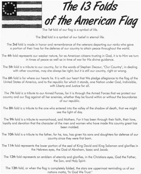 Folding Of The Flag Poem