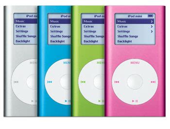 apple-history.com / iPod mini (2nd gen)