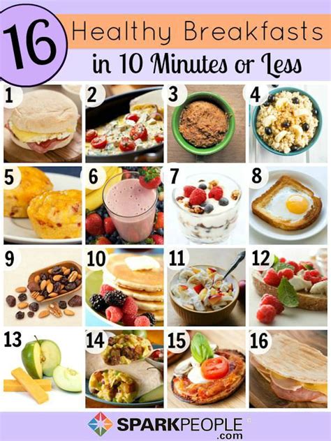 20 Best Ideas Healthy Breakfast Choices - Best Recipes Ideas and ...