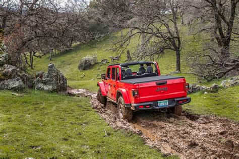 The 8 best off-road trucks as picked by the Roadshow staff - CNET