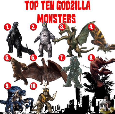 Top Ten Godzilla Monsters - a photo on Flickriver