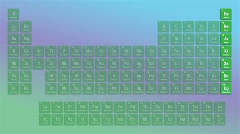 What Are Noble Gases? Definition and Properties