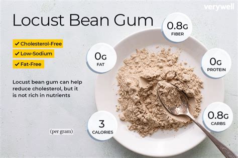 Locust Bean Gum Nutrition Facts and Health Benefits