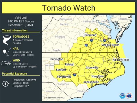 Orange, Chatham Counties Included in Tornado Watch Issued for NC - Chapelboro.com