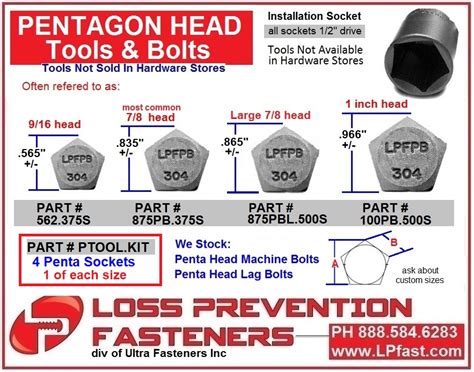 Penta Bolts - Pentagon Socket Bolt Supplier LPF