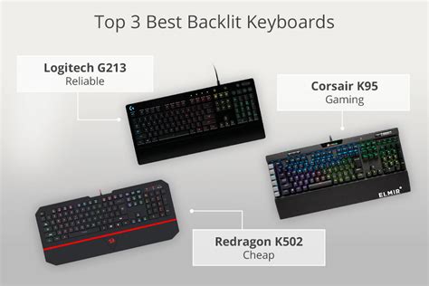 9 Best Backlit Keyboards in 2024