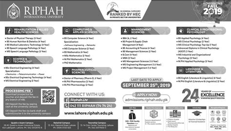 Riphah International University Lahore Campus Admission Fall 2019 – Riphah Information Portal