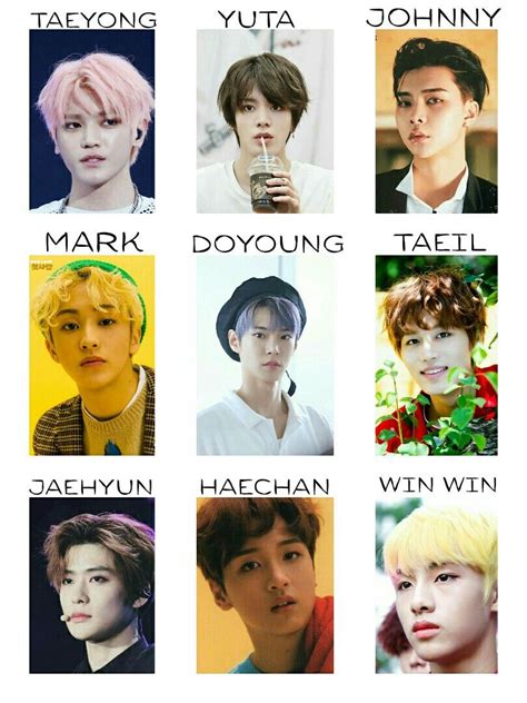 NCT 127 members name ( face ) Win win, Haechan, Jaehyun, Taeil, Doyoung, Mark, Johnny, Yuta ...