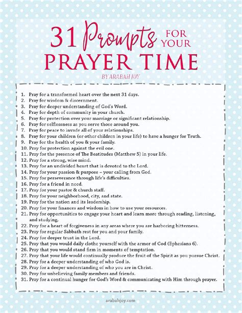 Printable Prayer Prompts