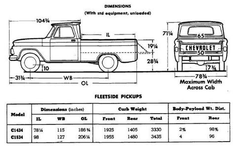 Dimensions and weight for a 1965 C 10 - The 1947 - Present Chevrolet ...