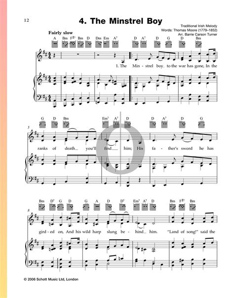 The Minstrel Boy (Anonymous) Piano Sheet Music - OKTAV