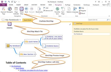 OneNote Mind Map Tools (Brainstorm) 11.1 - Office OneNote Gem Add-Ins