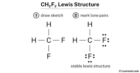 CH2F2 Lewis structure - Learnool