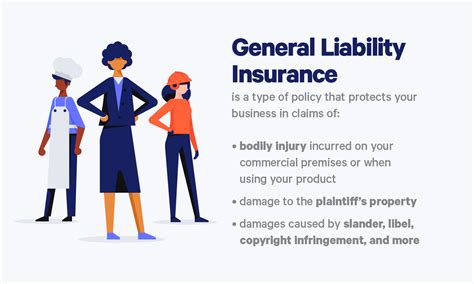 Categories of General Liability Insurance for Small Businesses – The ...