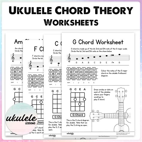 Ukulele Chord Theory Worksheets C G Am and F | Made By Teachers