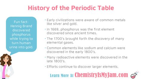 Trends on the Periodic Table - Chemistry Is My Jam!