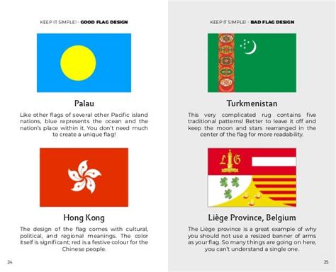 Modern Flag Design - An expansion of Good Flag, Bad Flag: How to Design ...