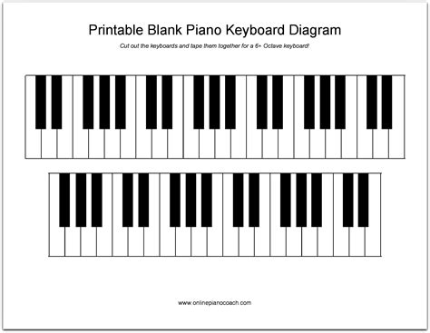 Piano Keys Chart Pdf