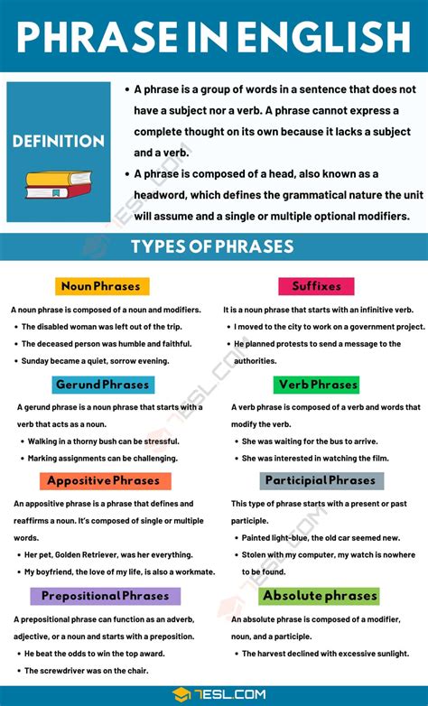 Phrase: Definition, Different Types with Useful Examples • 7ESL