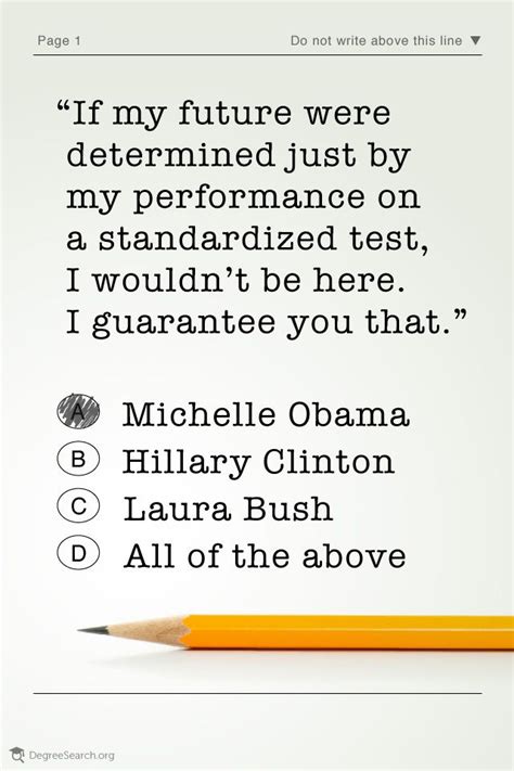 Quotes about Standardized testing (39 quotes)