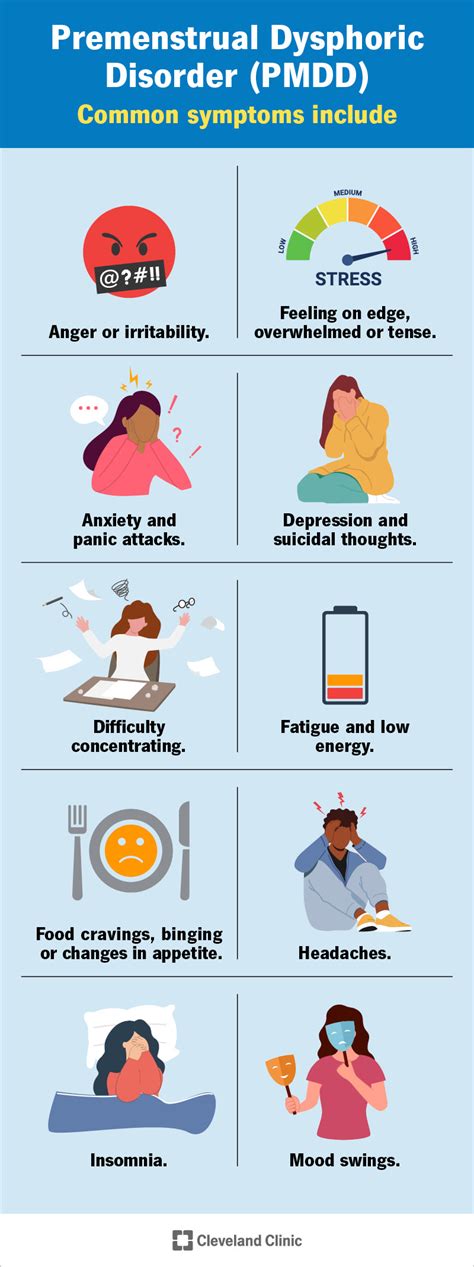 Premenstrual Dysphoric Disorder (PMDD): Causes & Treatment