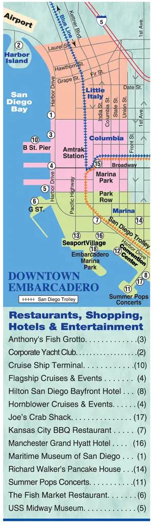 San Diego's Embarcadero Is Home to Harbor Tours and Nautical Museums