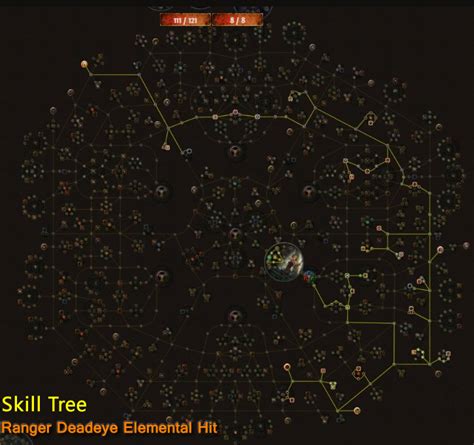 POE 3.4 Ranger Deadeye Elemental Hit Build - High DPS & Budget Friendly - poecurrencybuy.com