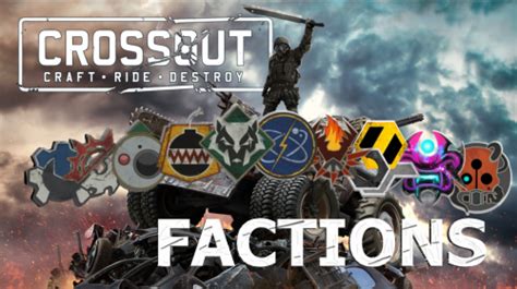 Create a Crossout Factions Tier List - TierMaker