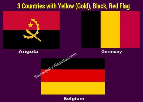 Yellow (Gold), Black, Red Flag (Countries, symbolize, Meaning and Fact) - Soccergist