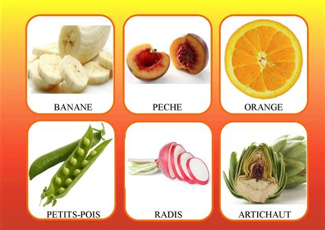 Apprendre Les Fruits Et Legumes En Anglais - Mon Blog Jardinage