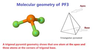 PF3 lewis structure, Molecular geometry, Bond angle, Hybridization