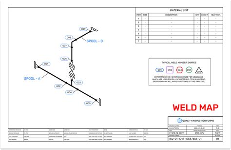 WHAT IS WELD MAPPING? — QUALITY INSPECTION FORMS / Deciphering Weld Symbols | MillerWelds